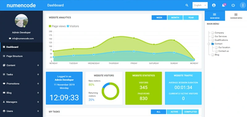 Numencode CMS